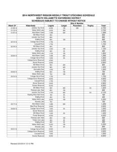 2014 NORTHWEST REGION WEEKLY TROUT STOCKING SCHEDULE SOUTH WILLAMETTE WATERSHED DISTRICT SCHEDULES SUBJECT TO CHANGE WITHOUT NOTICE Legals  Larger