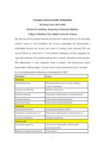 Coronary micorvascular dysfunction Ho-Joong Youn, MD & PhD Division of Cardiology, Department of Internal Medicine, College of Medicine, The Catholic University of Korea The link between myocardial ischemia and obstructi