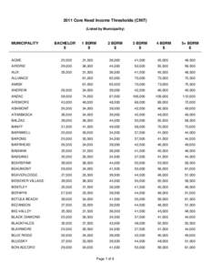 Peace River Regional District / Chipewyan people / Dene / Fort Chipewyan /  Alberta / Fort Vermilion /  Alberta / Peace River / Geography of Canada / Alberta / Peace River Country