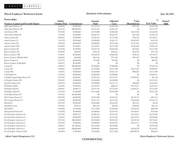 Client Investment Returns