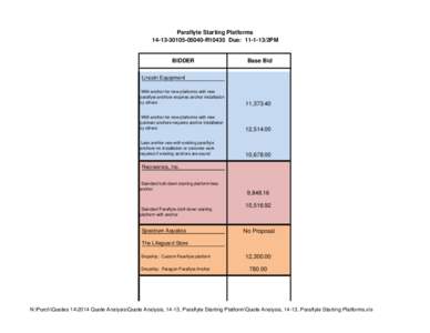 Quote Analysis, 14-13, Paraflyte Starting Platforms.xls