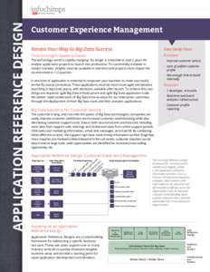 Business intelligence / Cloud infrastructure / Data management / Information technology management / Cloud computing / Big data / Data warehouse / Apache Hadoop / IBM cloud computing / Computing / Technology / Concurrent computing