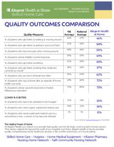 Microsoft Word - Home Care Compare April 2010.doc