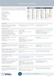 Collaboration | Datasheet L’interfaccia web di Collaboration offre una vista personalizzabile di colleghi, raggruppati per gruppi di lavoro con la visualizzazione dello stato di Presence, e permette un contatto veloce 