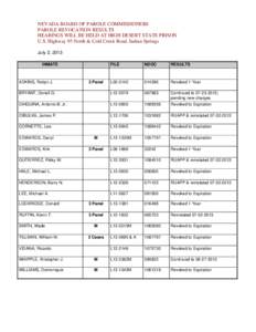 NEVADA BOARD OF PAROLE COMMISSIONERS PAROLE REVOCATION RESULTS HEARINGS WILL BE HELD AT HIGH DESERT STATE PRISON U.S. Highway 95 North & Cold Creek Road, Indian Springs July 2, 2013 INMATE