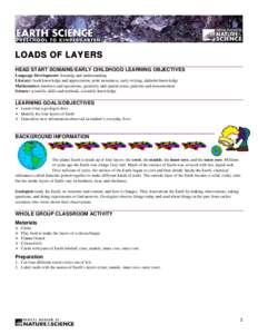 Microsoft Word - Loads of Layers.doc