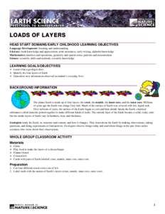 Earth / Mantle / Outer core / Crust / Inner core / Moon / Io / Core–mantle boundary / Earth science / Structure of the Earth / Planetary science / Geology