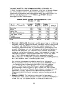 UTILITIES, POSTAGE, AND COMMUNICATIONS (+$2,997,000) – For FY 2004, the Institution requests an increase of $2,997,000 for utilities, postage, and communications to cover additional costs attributable to increased cons