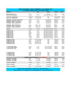 BODY COOLER® / BODY WARMER™ 2011 PRICE LIST ●●● indicates a warming product PRODUCT