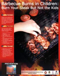 Barbecue Burns in Children: Burn Your Steak But Not the Kids Mechanism of Injury: Toddlers do not understand the dangers and will directly touch the barbecue. If the hot plate or