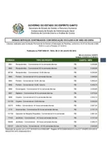 GOVERNO DO ESTADO DO ESPÍRITO SANTO Secretaria de Estado de Gestão e Recursos Humanos Subsecretaria de Estado de Administração Geral Gerência de Controle Interno e Análise de Custos  DEMAIS SERVIÇOS CONTINUADOS CO