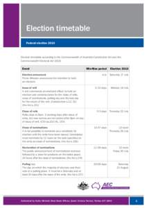 Election timetable Federal election 2010 Election timetable according to the Commonwealth of Australia Constitution Act and the Commonwealth Electoral Act 1918.