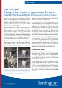 Case Study  Mag-03 and Mag690 Bartington Instruments’ magnetometers for use in magnetic field cancellation and custom field creation