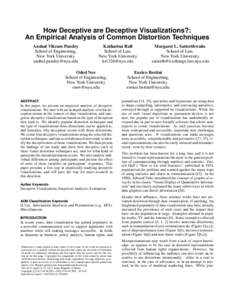 How Deceptive are Deceptive Visualizations?: An Empirical Analysis of Common Distortion Techniques Anshul Vikram Pandey School of Engineering, New York University 