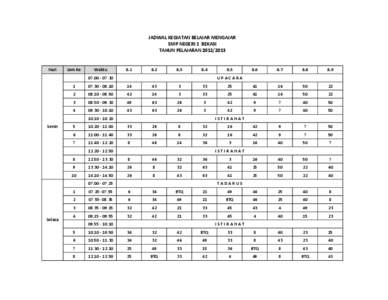 JADWAL KEGIATAN BELAJAR MENGAJAR SMP NEGERI 1 BEKASI TAHUN PELAJARAN[removed]Hari