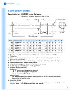 D-SERIES LINEAR DAMPERS Specifications: D-SERIES Linear Dampers Available in Single or Double Acting Styles Model