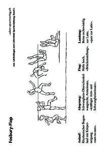 Anlauf: Rhythmischer Bogenlauf mit Körperneigung, «tam-ta-tam». Fosbury-Flop