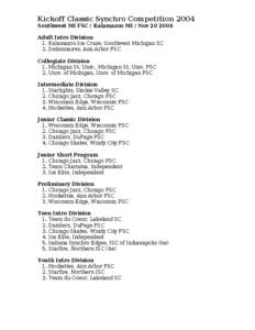 Kickoff Classic Synchro Competition 2004 Southwest MI FSC / Kalamazoo MI / Nov[removed]Adult Intro Division: 1. Kalamazoo Ice Craze, Southwest Michigan SC 2. Debonnaires, Ann Arbor FSC Collegiate Division