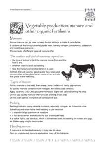 Agroecology / Manure / Organic fertilizer / Compost / Fertilizer / Mulch / Green manure / Nutrient management / Agriculture / Organic gardening / Environment