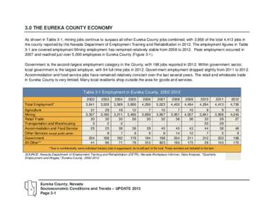 3.0 THE EUREKA COUNTY ECONOMY As shown in Table 3-1, mining jobs continue to surpass all other Eureka County jobs combined, with 3,958 of the total 4,413 jobs in the county reported by the Nevada Department of Employment