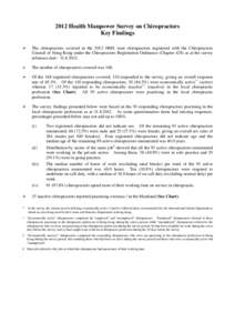 2012 Health Manpower Survey on Chiropractors Key Findings  The chiropractors covered in the 2012 HMS were chiropractors registered with the Chiropractors Council of Hong Kong under the Chiropractors Registration Ordin