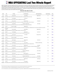 Below is the league’s assessment of officiated events that occurred in the last two minutes of last night’s games which were within five points at the two-minute mark (and during overtime, where applicable). The play