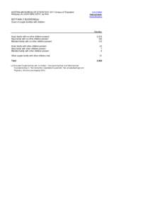 AUSTRALIAN BUREAU OF STATISTICS 2011 Census of Population Kempsey (A) (LGA14350[removed]sq Kms List of tables Find out more: Family Blending