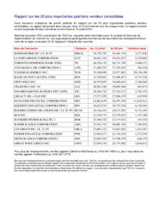 Rapport sur les 20 plus importantes positions vendeur consolidées Vous trouverez ci-dessous les points saillants du rapport sur les 20 plus importantes positions vendeur consolidées. Le rapport est produit deux fois pa