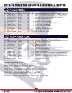 [removed]duquesne women’s basketball roster NUMERICAL No[removed]