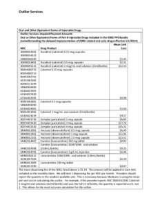 Outlier Services  Oral and Other Equivalent Forms of Injectable Drugs Outlier Services Imputed Payment Amounts Oral or Other Equivalent Forms of Part B Injectable Drugs Included in the ESRD PPS Bundle (notwithstanding th