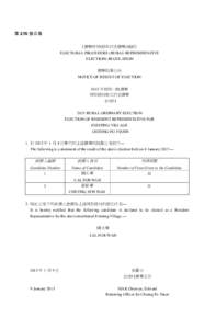 第 270 號公告 《選舉程序(鄉郊代表選舉)規例》 ELECTORAL PROCEDURE (RURAL REPRESENTATIVE ELECTION) REGULATION 選舉結果公告 NOTICE OF RESULT OF ELECTION