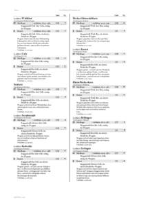 Seite 2  Land Baden-Württemberg Tafel  Landkreis