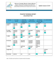 Microsoft Word - Trustee Twinning Report - January 24, 2014doc.doc