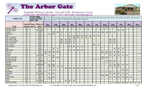 Vegetable Planting Calendar - Zone 8A & 8B - Montgomery County The Arbor Gate ● 15635 FM 2920 Rd ● Tomball, TX 77377 ● ( ● www.thearborgate.com PLANT INSIDE □ Dates are always secondary to weather.