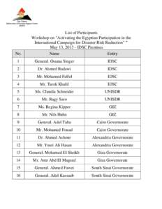 No.  List of Participants Workshop on 