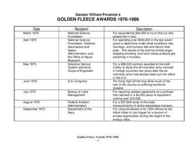 Senator William Proxmire’s  GOLDEN FLEECE AWARDS[removed]