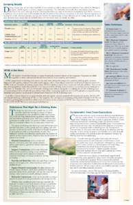 Sampling Results  D uring the past year, we have taken hundreds of water samples in order to determine the presence of any radioactive, biological, inorganic, volatile organic or synthetic organic contaminants. The table