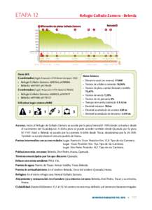 ETAPA 12	  Belerda10 1 Bifurcación de pistas Collado Zamora 2 3
