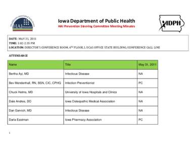 Iowa Department of Public Health HAI Prevention Steering Committee Meeting Minutes DATE: MAY 31, 2011 TIME: 1:02-2:35 PM LOCATION: DIRECTOR’S CONFERENCE ROOM, 6TH FLOOR, L UCAS OFFICE STATE BUILDING/CONFERENCE CALL LIN