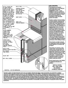 Building Envelope Design Guide: Metal Panel Sill and Jamb Flashing - Overall Detail