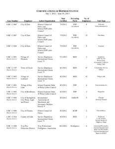 CERTIFICATIONS OF REPRESENTATIVE July 1, 2012 – June 30, 2013 Case Name Case Number S-RC[removed]