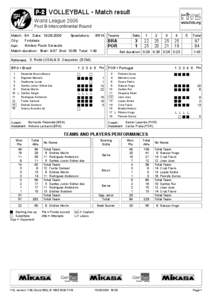  VOLLEYBALL • Match result World League 2006 Pool B-Intercontinental Round