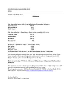 SOUTHERN DOWNS RIFLE CLUB 2015 Sunday, 15th March[removed]Yards  The Scores for Target Rifle (Iron Sights) out of a possible 105 were: