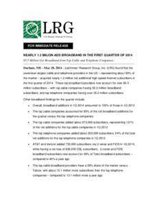 FOR IMMEDIATE RELEASE NEARLY 1.2 MILION ADD BROADBAND IN THE FIRST QUARTER OF[removed]Million Get Broadband from Top Cable and Telephone Companies Durham, NH – May 20, 2014 – Leichtman Research Group, Inc. (LRG) fo