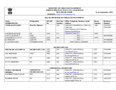 MINISTRY OF URBAN DEVELOPMENT NIRMAN BHAWAN, MAULANA AZAD ROAD, NEW DELHI[removed]WEBSITE : http://www.moud.gov.in  As on September, 2014
