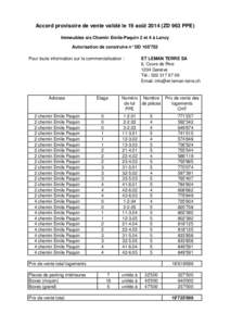 Résumé PV APV ZD 963 PPE