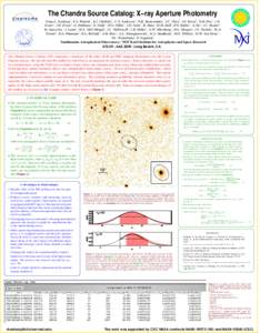 The Chandra Source Catalog: X−ray Aperture Photometry Vinay L. Kashyap1 , F.A. Primini1 , K.J. Glotfelty1 , C.S. Anderson1 , N.R. Bonaventura1 , J.C. Chen1 , J.E. Davis2 , S.M. Doe1 , I.N. Evans1 , J.D. Evans1 , G. Fab