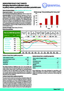 Indicator Policy Fact Sheets Bringing alternative indicators closer to policy-makers, politicians and other potential users Name of indicator/index: Gallup-Healthways Well-being Index  Media coverage: 