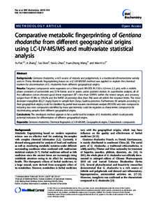 Comparative metabolic fingerprinting of Gentiana rhodantha from different geographical origins using LC-UV-MS/MS and multivariate statistical analysis