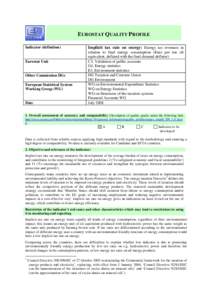 Implicit tax rate on energy